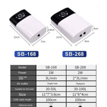 Bomba Aire Portatil Carga Usb Sobo Sb268 LVL - Imagen 4